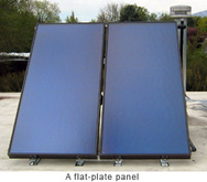 Flat Plate Solar Product (SPFP -G / 0.6- AL / ZGL-1)